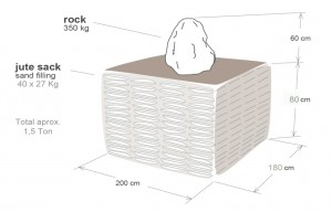 forblog_scheme